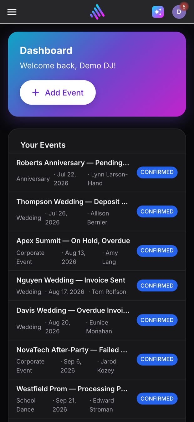 The Amplify mobile dashboard