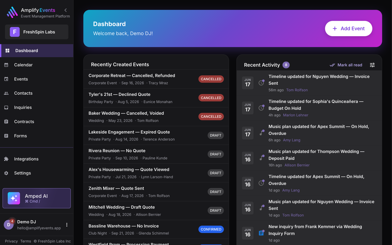 The Amplify Events dashboard