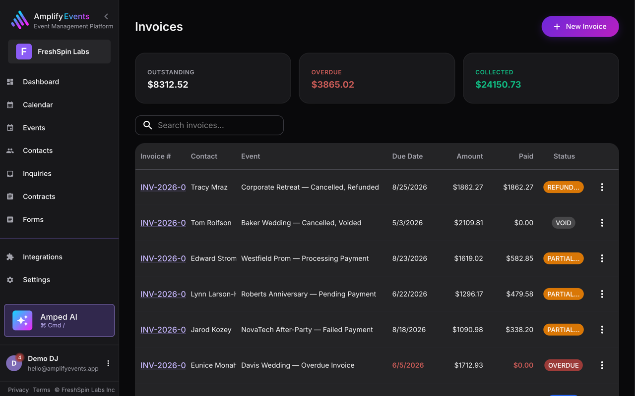 Amplify invoices list with totals